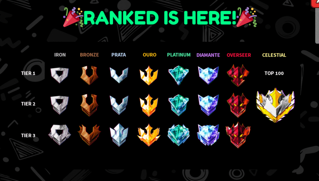 Imagem mostrando o logo do jogo HyperShot em um fundo de combate, com o símbolo de ranqueado em destaque.