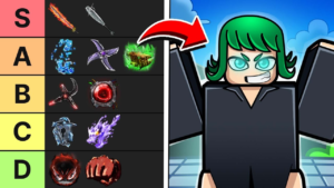 The Strongest Battlegrounds, Roblox, Tier List, Personagens Roblox, Melhores Personagens, Meta Game, Dicas Roblox, Jogo de Luta, Habilidades, Robux, CoinsHub, BloxFriends, Roblox 2025, Guia de Jogo, Personagens Fortes, Estratégia, Atualização Roblox, Comunidade Gamer, Jogos Online, Vantagens Robux, Guia de Personagens, Análise de Jogo, Roblox Brasil, Dicas de Batalha